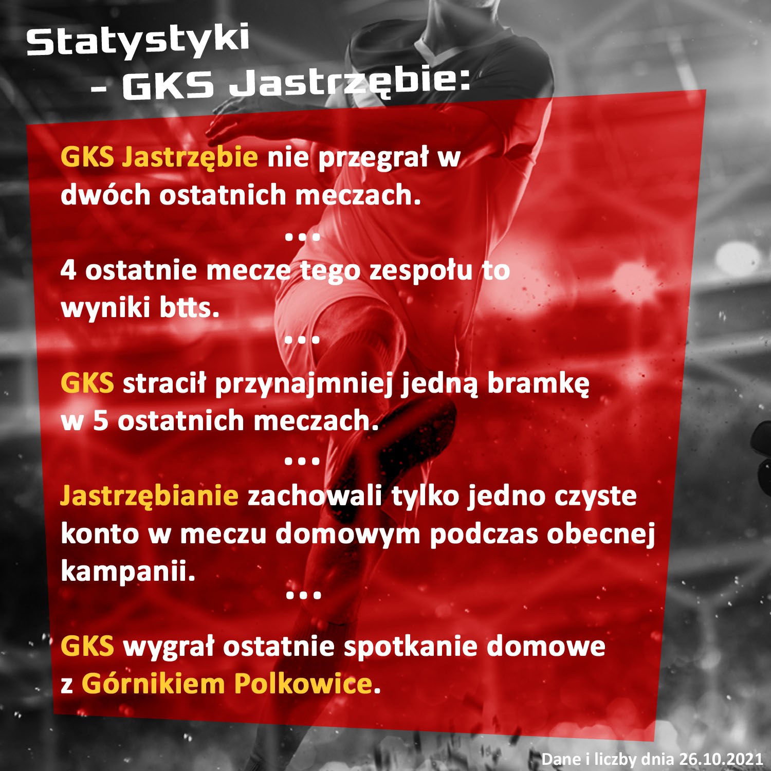 GKS Jastrzębie