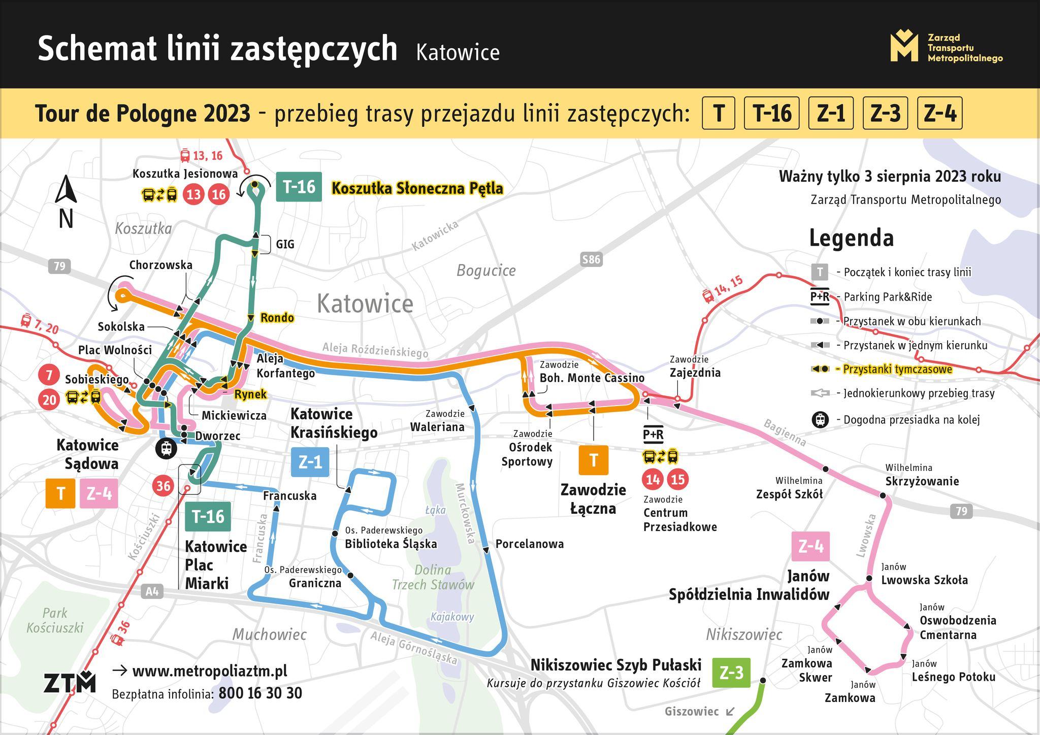 Schemat linii zastępczych