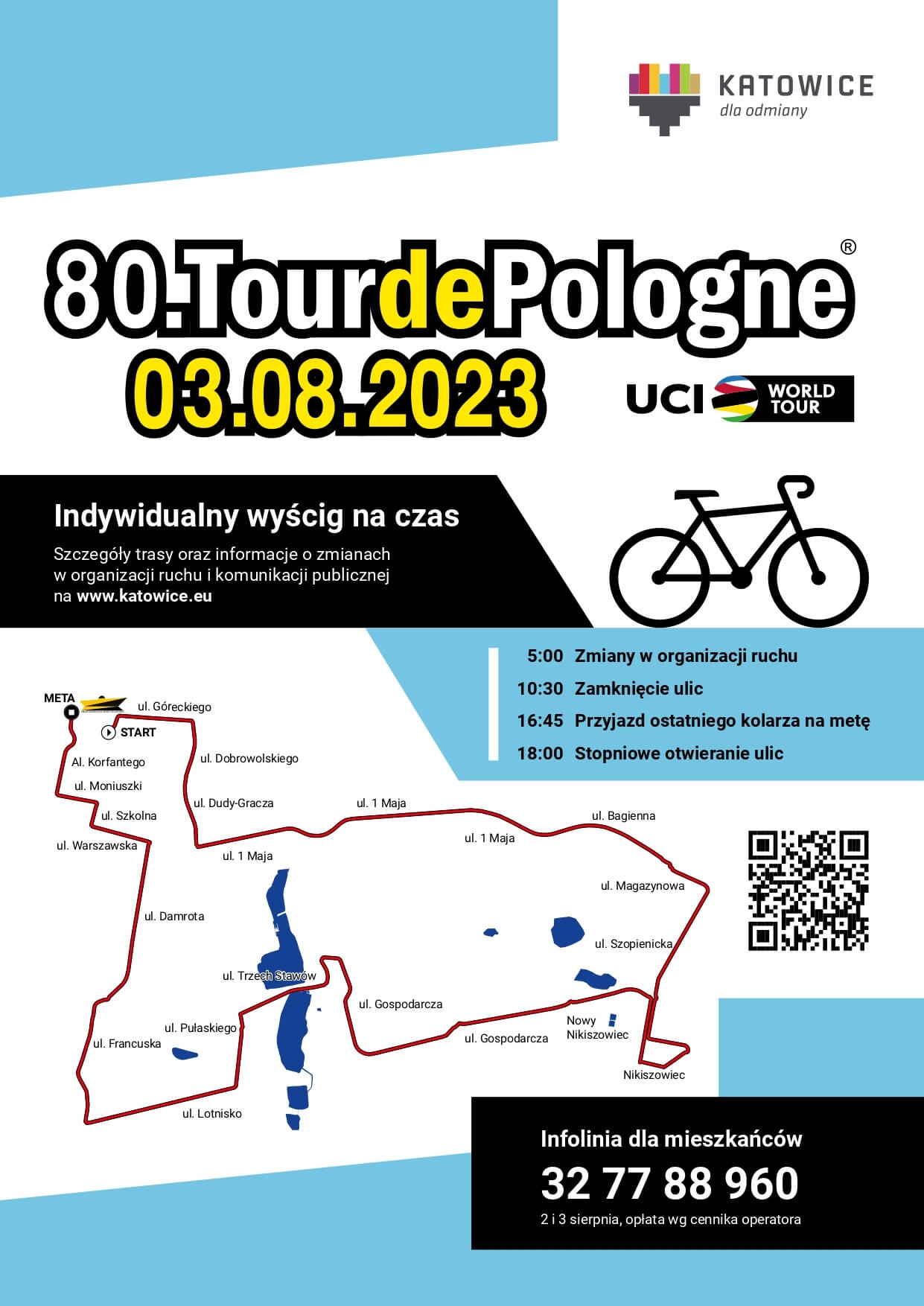 Trasa Tour de Pologne w Katowicach