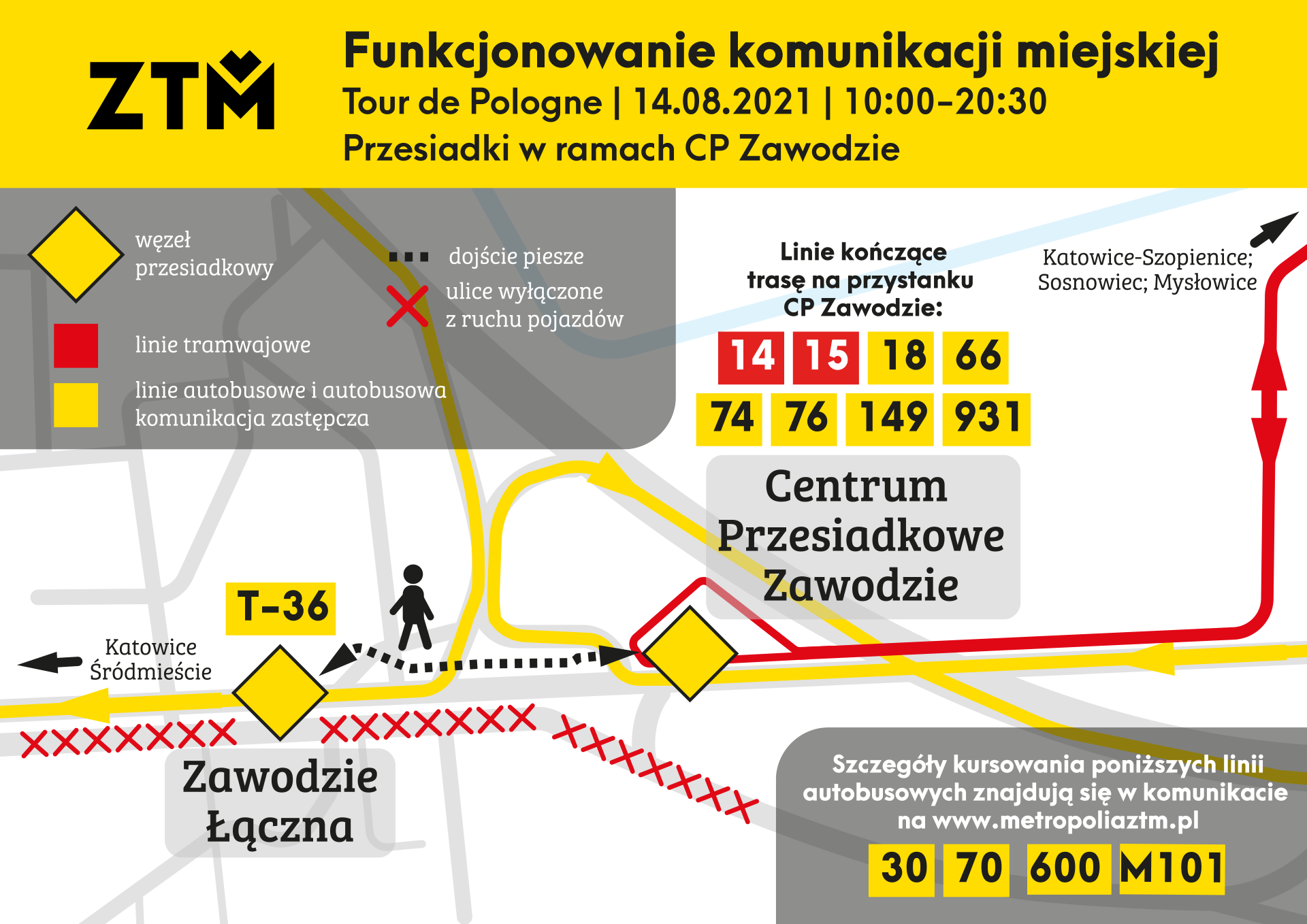 ZTM Tour de Pologne Mapy objazdowe CP Zawodzie
