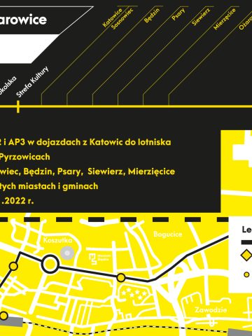 Metrolinia AP Metrolinia AP