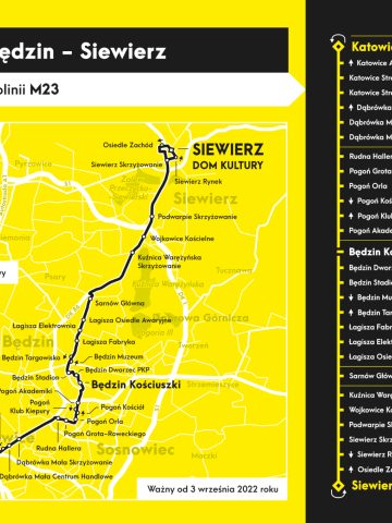 Trasa metrolinii M23 Trasa metrolinii M23