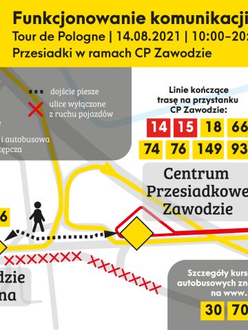 ZTM Tour de Pologne Mapy objazdowe CP Zawodzie ZTM Tour de Pologne Mapy objazdowe CP Zawodzie