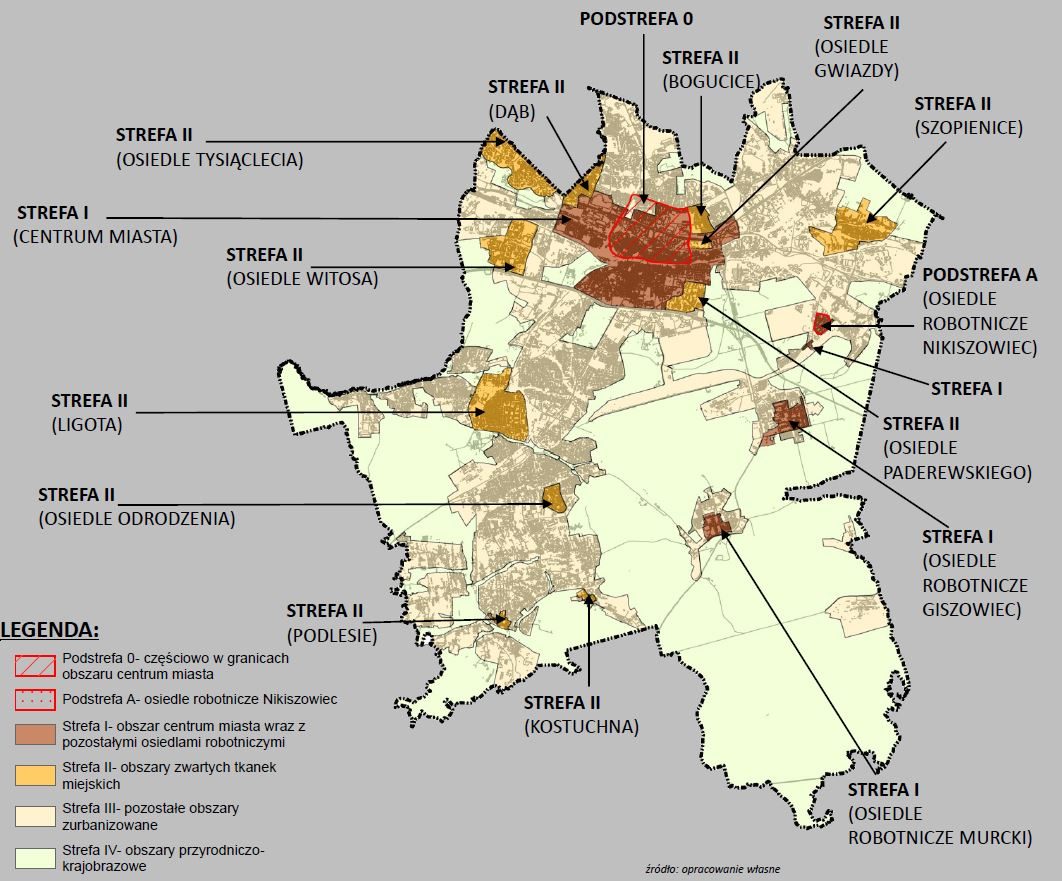 Uchwala krajobrazowa katowice podzial strefy