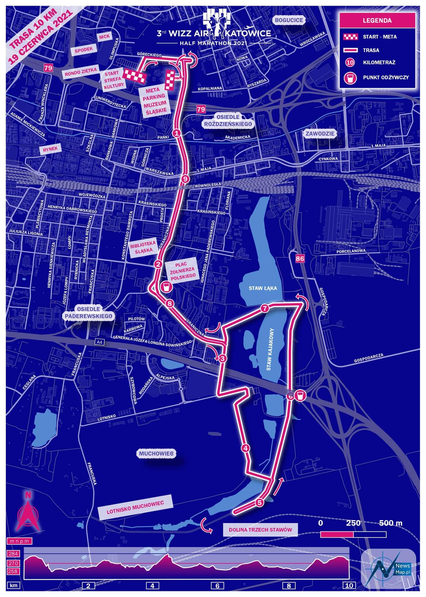 Wizz Air Katowice Half Marathon 2021