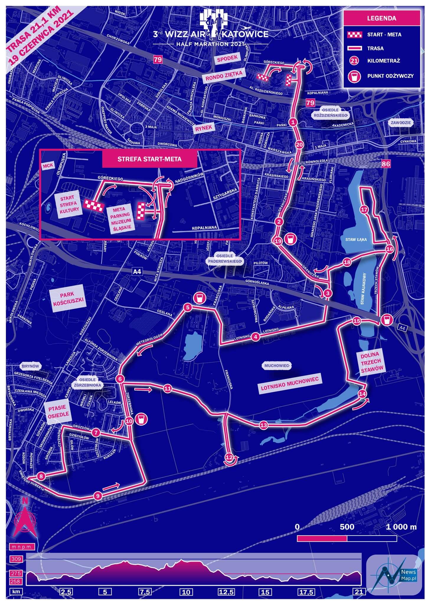 Wizz Air Katowice Half Marathon 2021