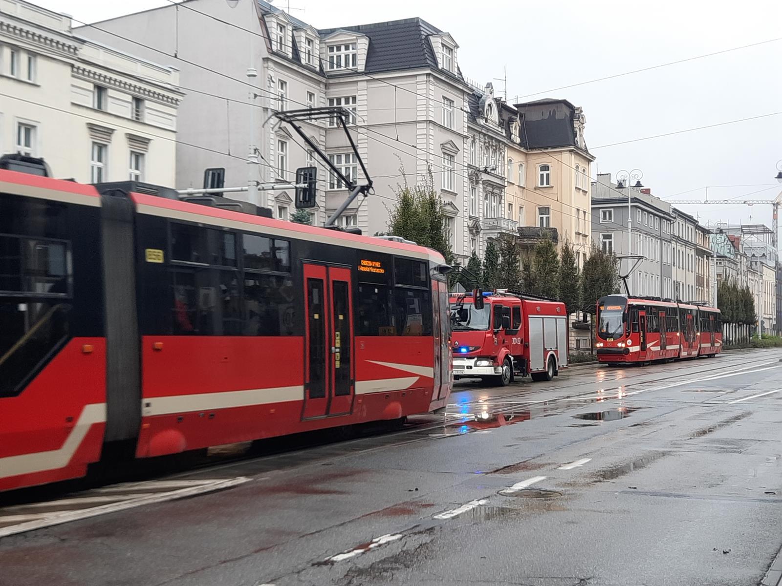 Wypadek Katowice Warszawska 11 10 2025
