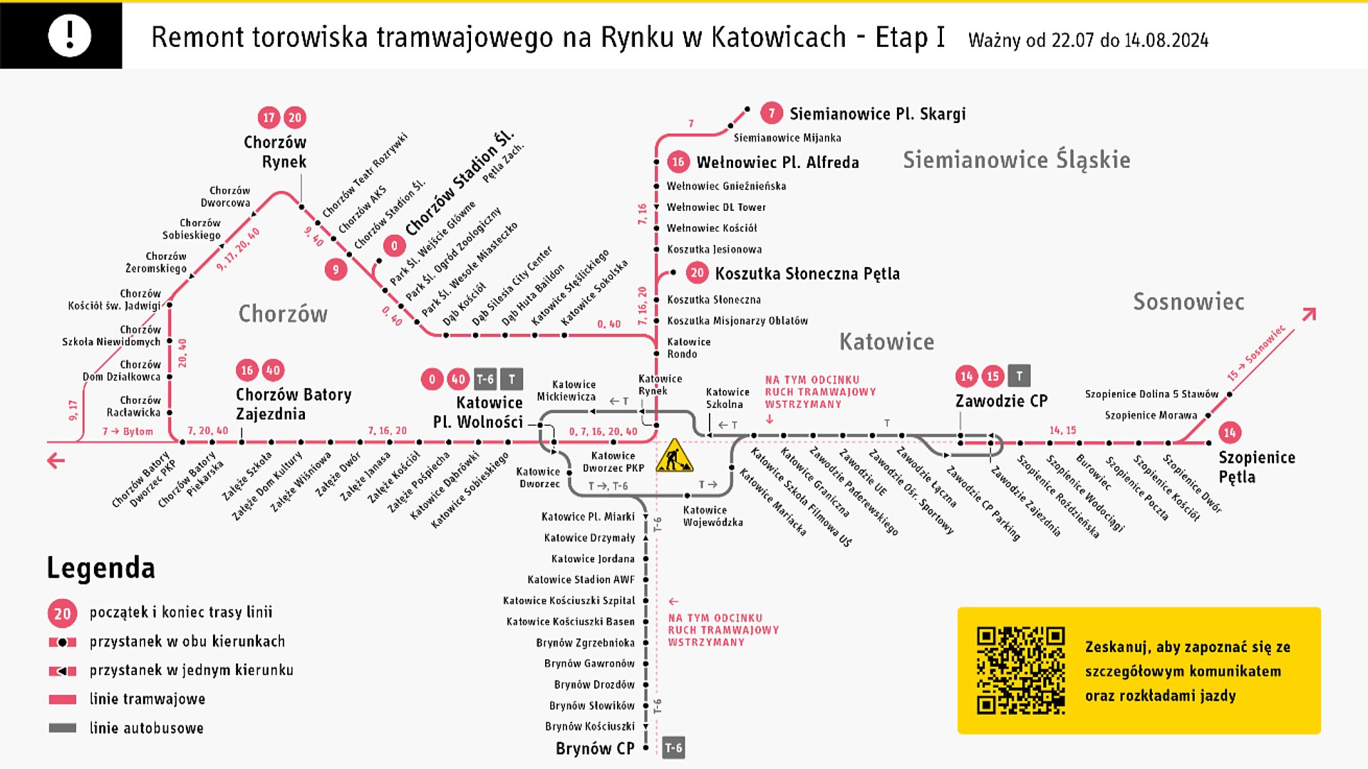 Schemat linii Schemat linii