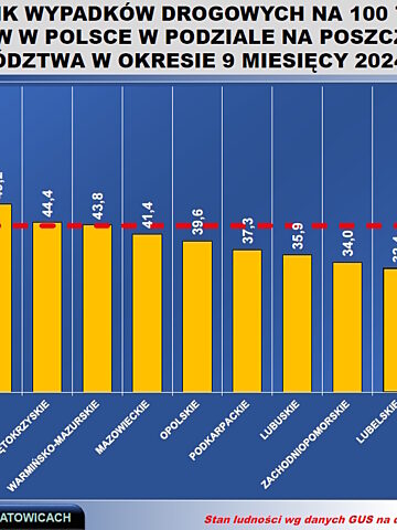 Nominacja rada bezpieczenstwa 3 Nominacja rada bezpieczenstwa 3